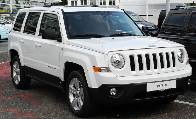 Jeep Patriot Washer Bottle In Australia